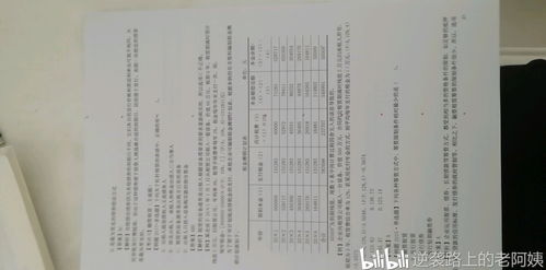 备考2020年财务管理历年真题 策略与解析
